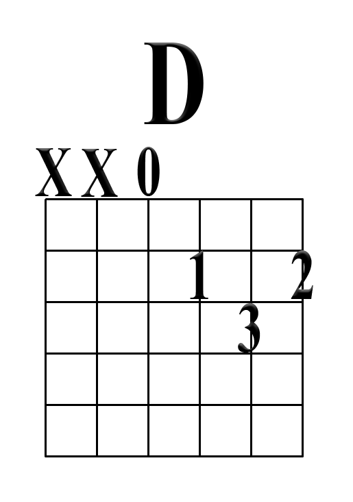 d-chord