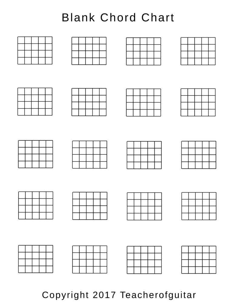 Blank Chord Chart The Power of Music