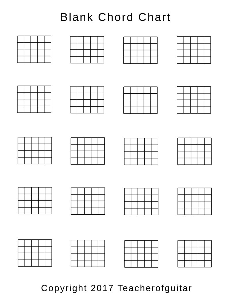 Blank Chord Chart - The Power of Music