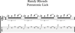 randy rhoads scales