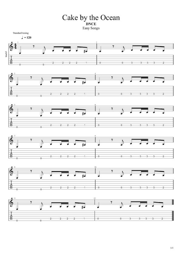 Cake by the Ocean The Power of Music