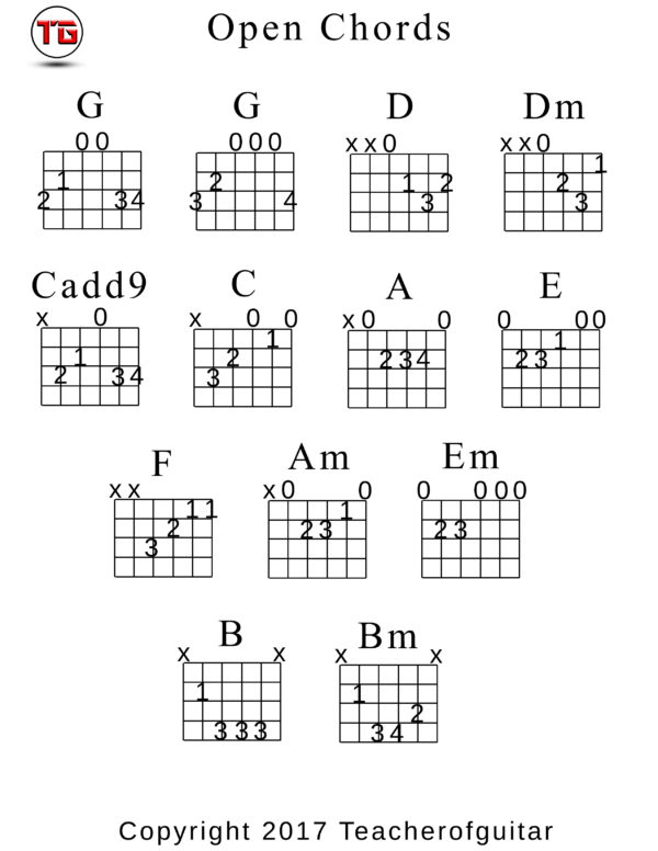 Open Chords - The Power of Music